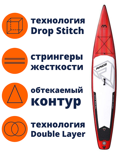 Гоночная SUP доска для гребли стоя Aqua-Marina Race Racing 12.6 iSUP в интернет-магазине lodka5.com.ua: особенности доски