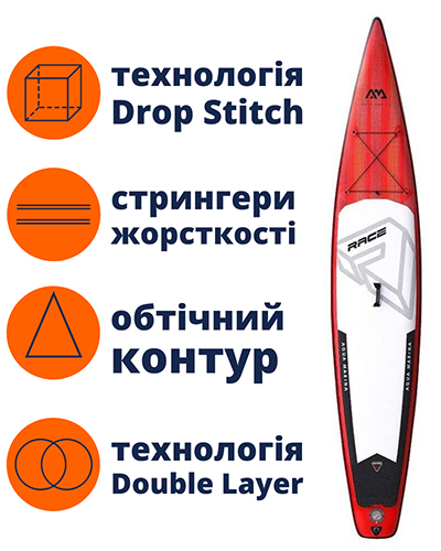 Гоночна SUP дошка Aqua-Marina Race Racing 12.6 iSUP в інтернет-магазині lodka5.com.ua