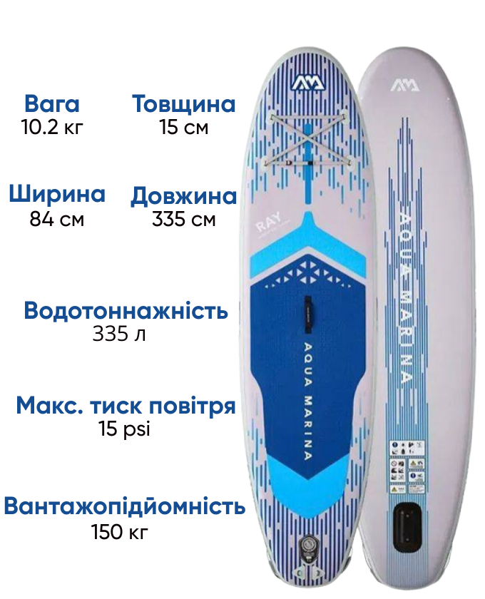 Aqua-Marina RAY All-Around SUP-дошка з підсвіткою, фото Lodka5 