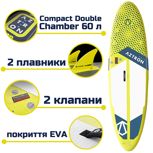  Aztron Nova 2.0 Compact All Around 10.0 iSUP