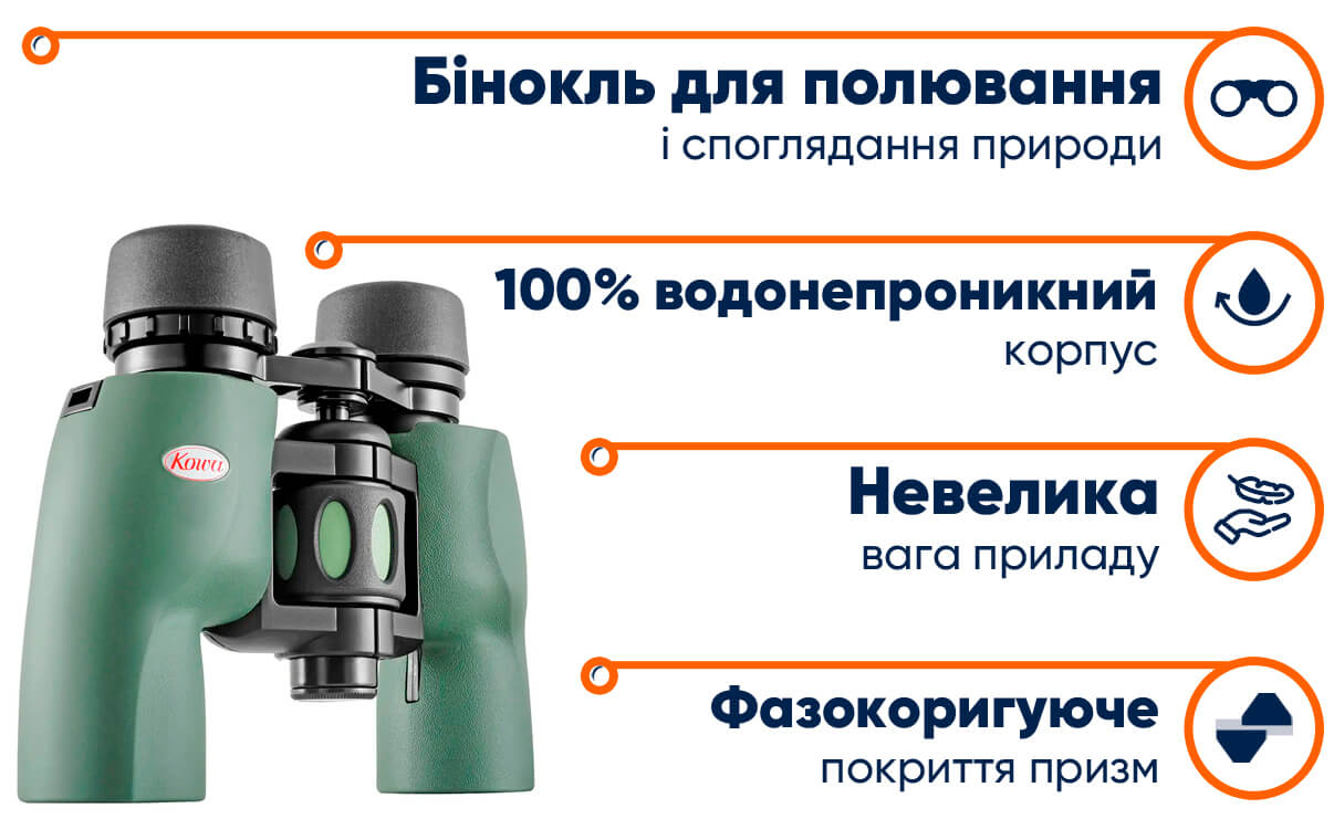Бінокль Kowa YF II 8x30 WP Green в lodka5.com.ua