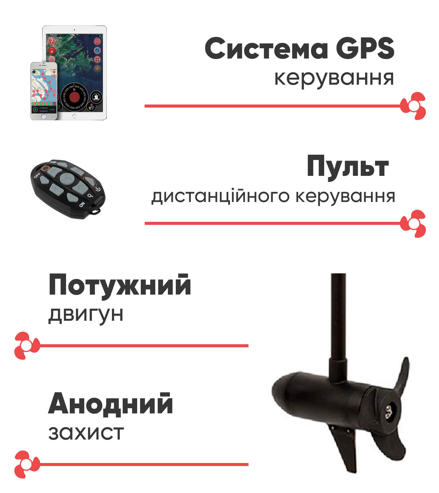 Haswing Cayman B 80 GPS 24V в lodka5.com.ua