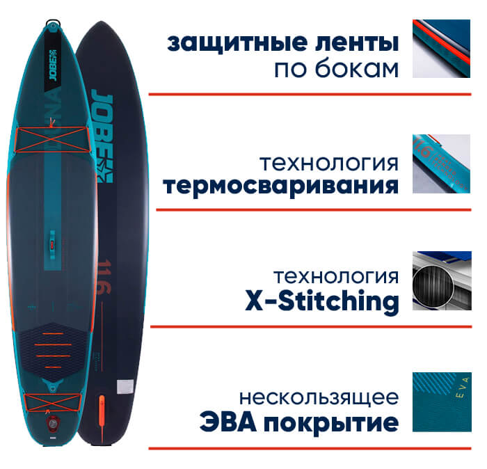 Jobe SUP Aero Duna 11.6 Package в lodka5.com.ua