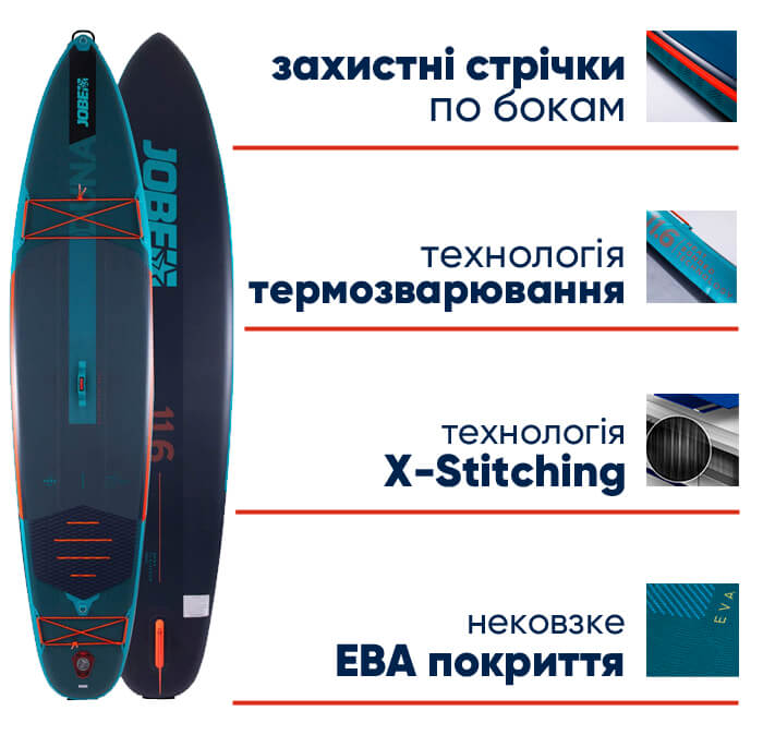 Jobe SUP Aero Duna 11.6 Package в lodka5.com.ua
