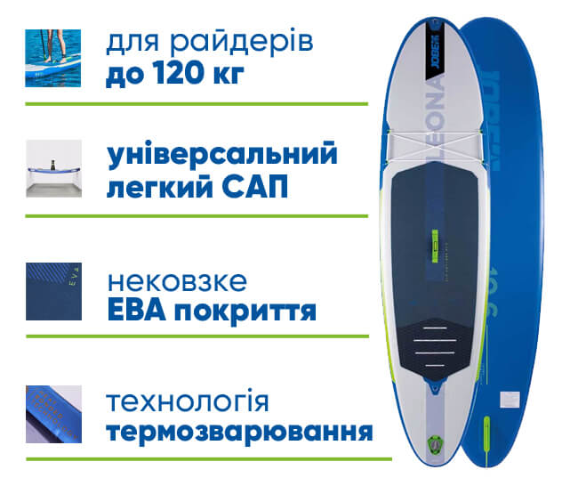 Jobe SUP Aero Leona 10.6 Package в lodka5.com.ua