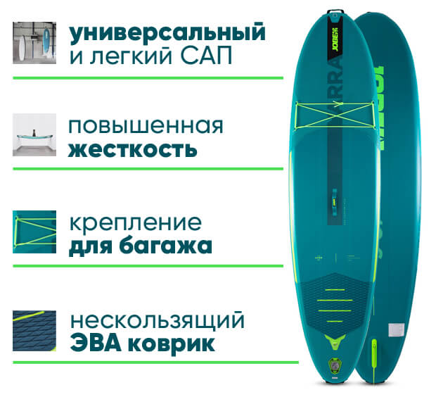 Jobe SUP Aero Yarra 10.6 Package Teal в lodka5.com.ua