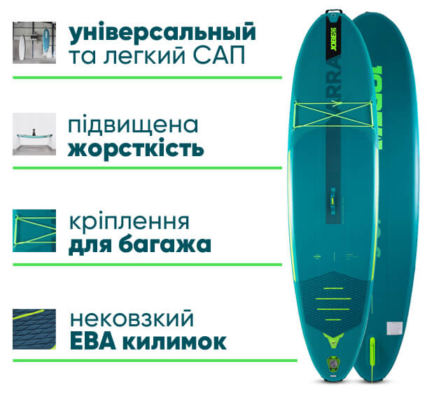 Jobe SUP Aero Yarra 10.6 Package Teal в lodka5.com.ua