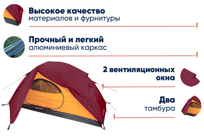 Палатка Terra Incognita Adria 2 Alu в lodka5.com.ua