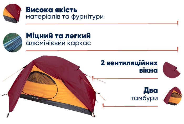 Палатка Terra Incognita Adria 2 Alu в lodka5.com.ua