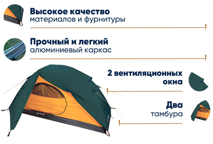 Палатка Terra Incognita Adria 2 Alu в lodka5.com.ua