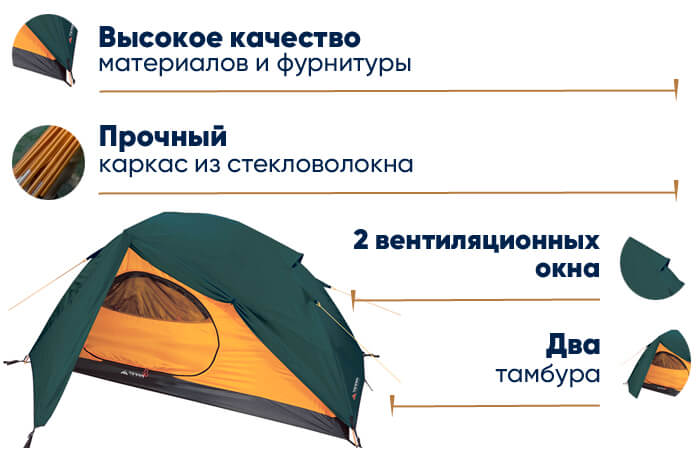 Палатка Terra Incognita Adria 2 в lodka5.com.ua