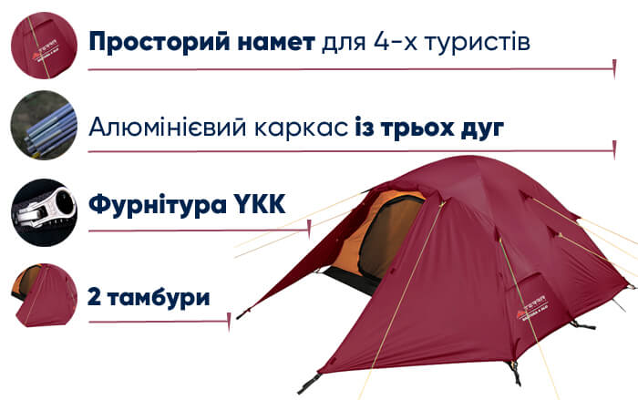 Намет Terra Incognita Baltora 4 Alu в lodka5.com.ua