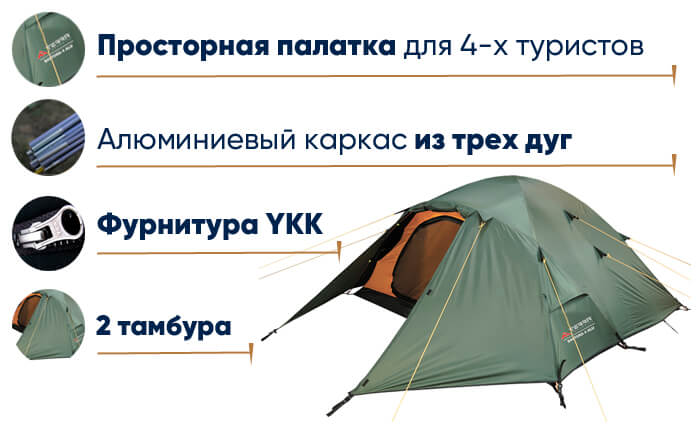 Палатка Terra Incognita Baltora 4 Alu в lodka5.com.ua