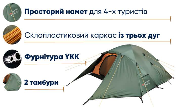 Намет Terra Incognita Baltora 4 в lodka5.com.ua