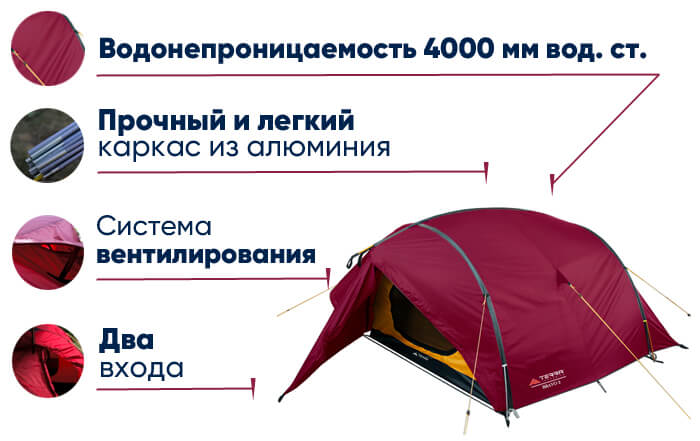 Палатка Terra Incognita Bravo 2 Alu в lodka5.com.ua