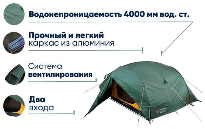 Палатка Terra Incognita Bravo 2 Alu в lodka5.com.ua