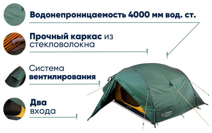 Палатка Terra Incognita Bravo 2 в lodka5.com.ua