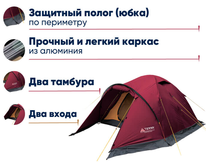 Палатка Terra Incognita Canyon 3 Alu в lodka5.com.ua