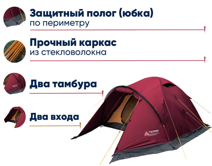 Палатка Terra Incognita Canyon 3 в lodka5.com.ua