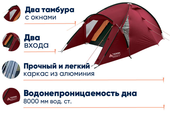 Палатка Terra Incognita Ksena 2 Alu в lodka5.com.ua