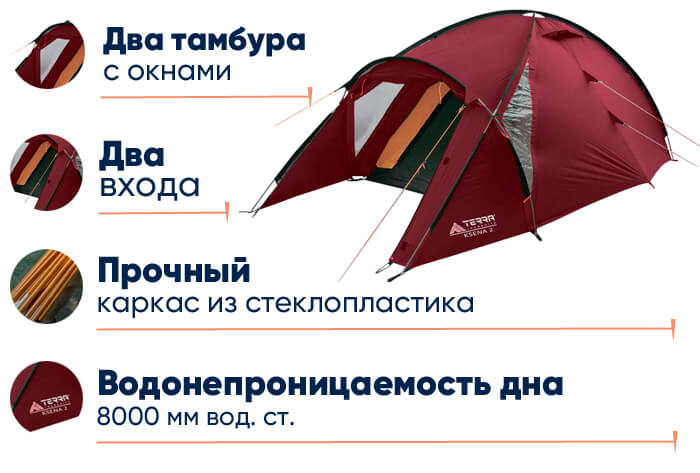 Палатка Terra Incognita Ksena 2 в lodka5.com.ua