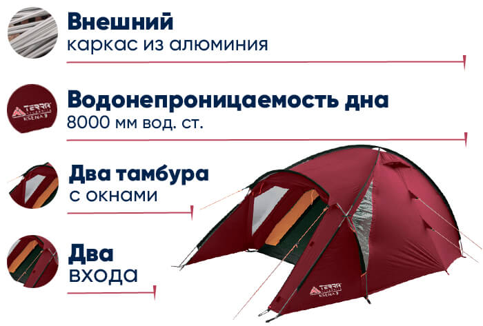 Палатка Terra Incognita Ksena 3 Alu в lodka5.com.ua