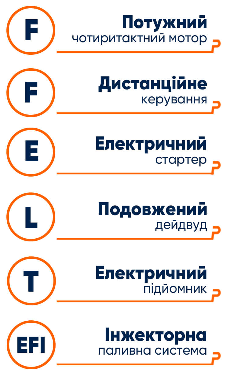 Parsun F40FEL-T EFI в lodka5.com.ua