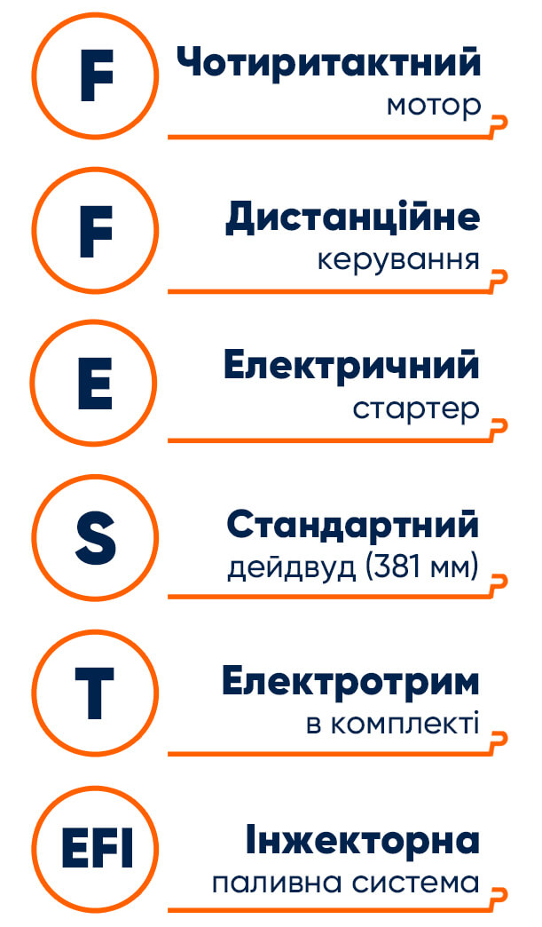 Parsun F40FES-T EFI в lodka5.com.ua