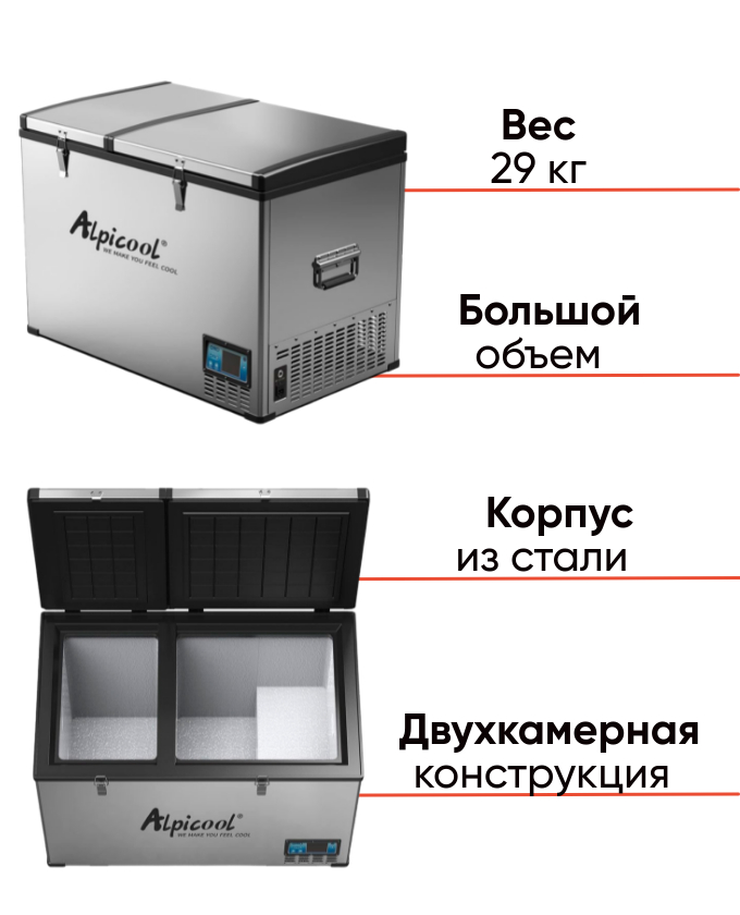 Alpicool BCD125