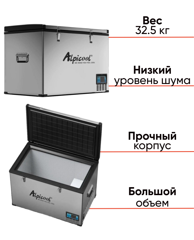 Alpicool BD135 