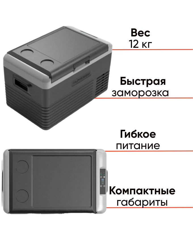 Alpicool CL30G мощный компрессорный автохолодильник
