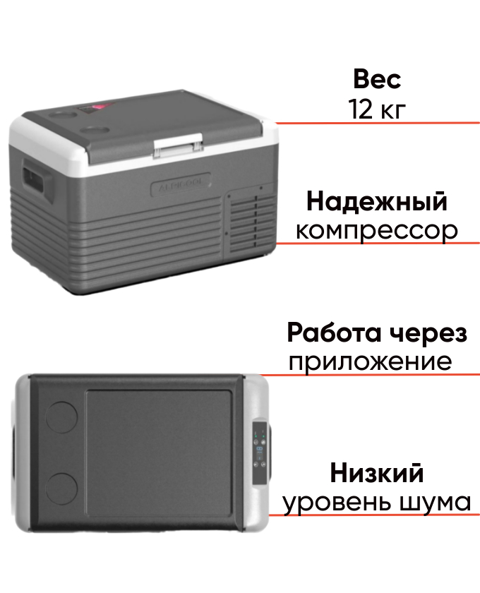 Alpicool CL30G 