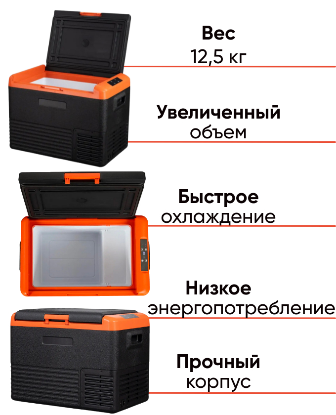 Alpicool CL40 