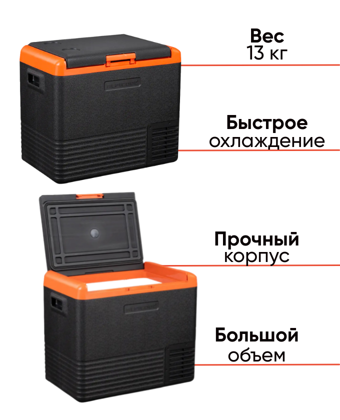 Alpicool CL50 