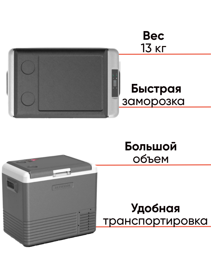 Alpicool CL50G LG мощный компрессорный автохолодильник