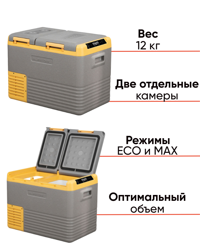 lpicool CLS45  