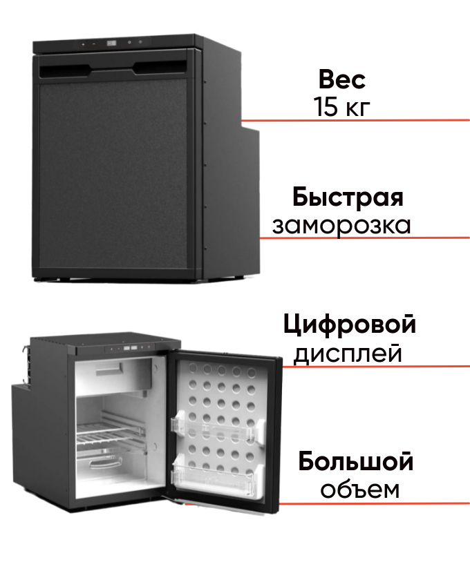 Автохолодильник Alpicool CR50X для рыбалки и кемпинга, фото Lodka5