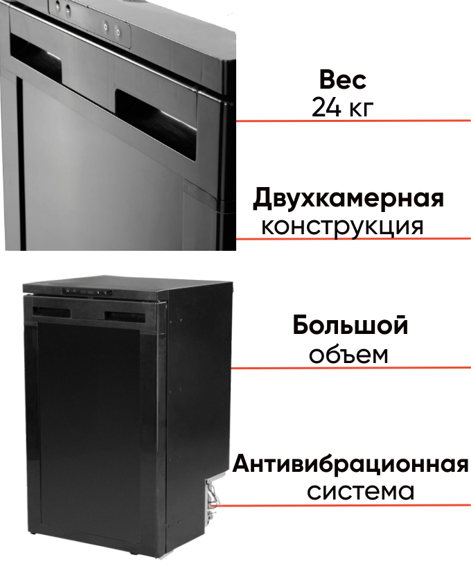 Автохолодильник компрессорный Alpicool CR85X (85 литров) 12/24V