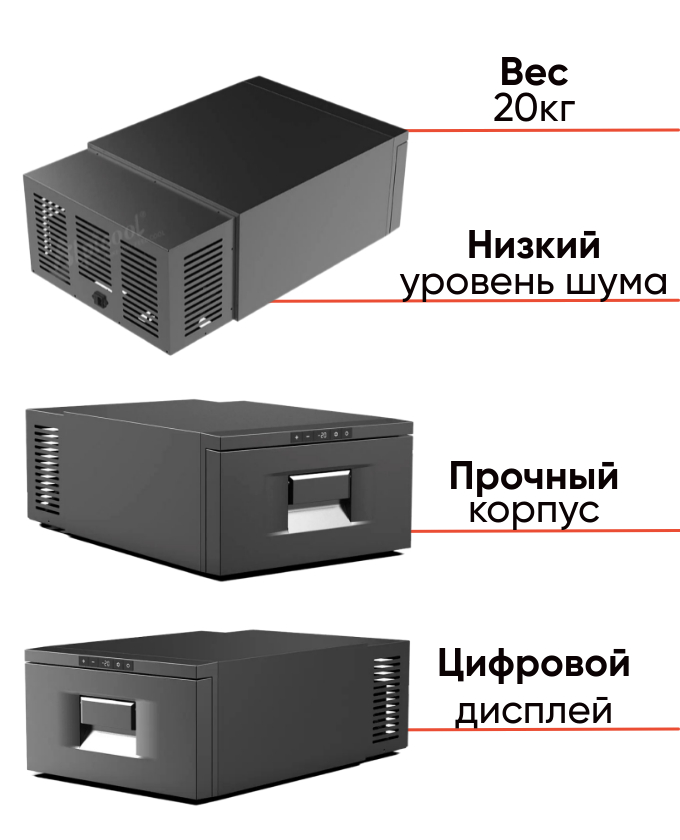 Alpicool D30 