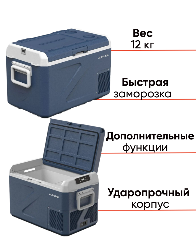 Alpicool ICF31 компактный автохолодильник для активного отдыха, фото Lodka5