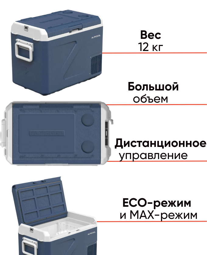 Alpicool ICF41 вместительный автохолодильник для активного отдыха, фото Lodka5