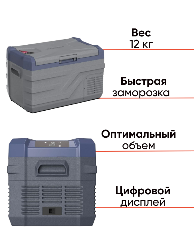 Alpicool NL30 LG мощный компрессорный автохолодильник