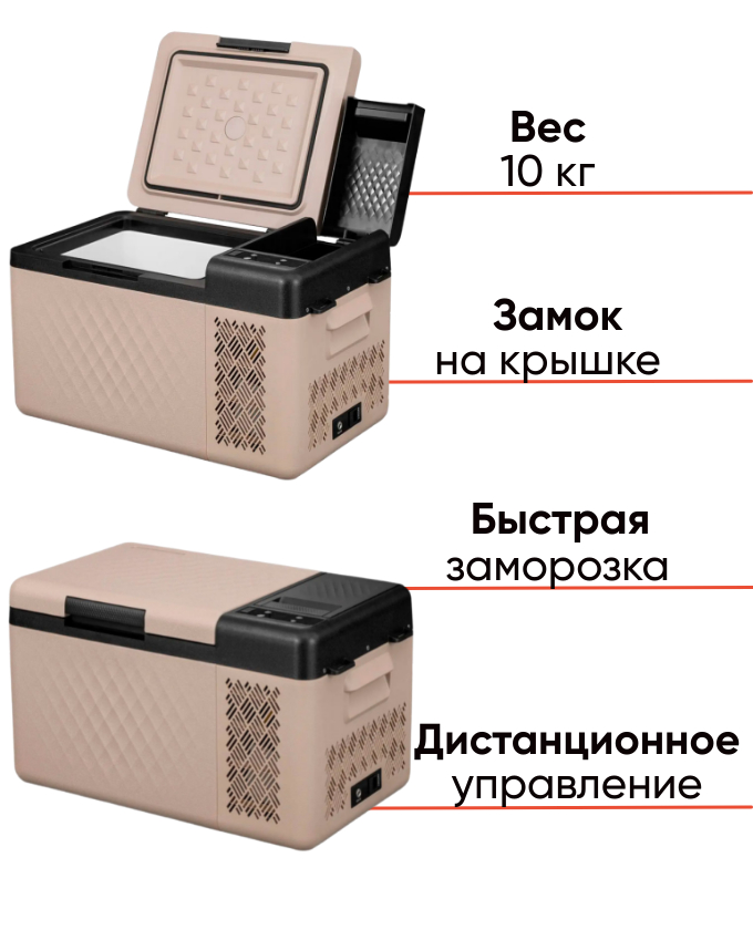 Alpicool RT20AP компрессорный автохолодильник для активного отдыха, фото Lodka5
