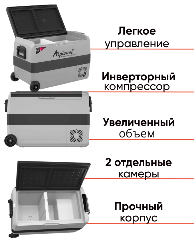 Alpicool T50LG