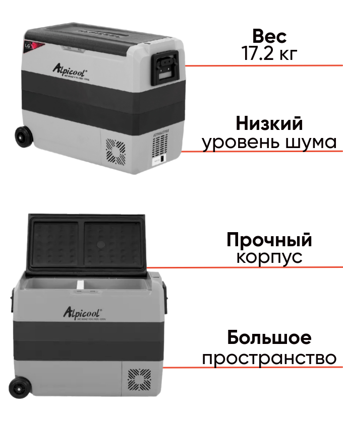 Alpicool T60LG
