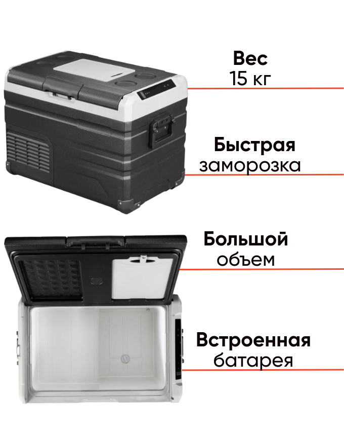 Alpicool TS40 мощный компрессорный автохолодильник