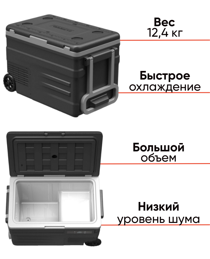 Alpicool U45E 