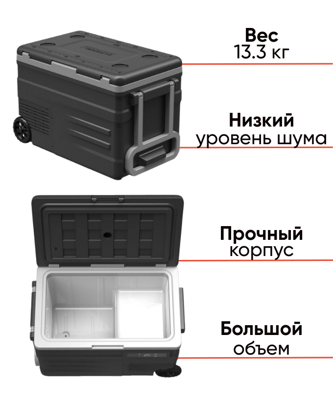 Alpicool U55E 