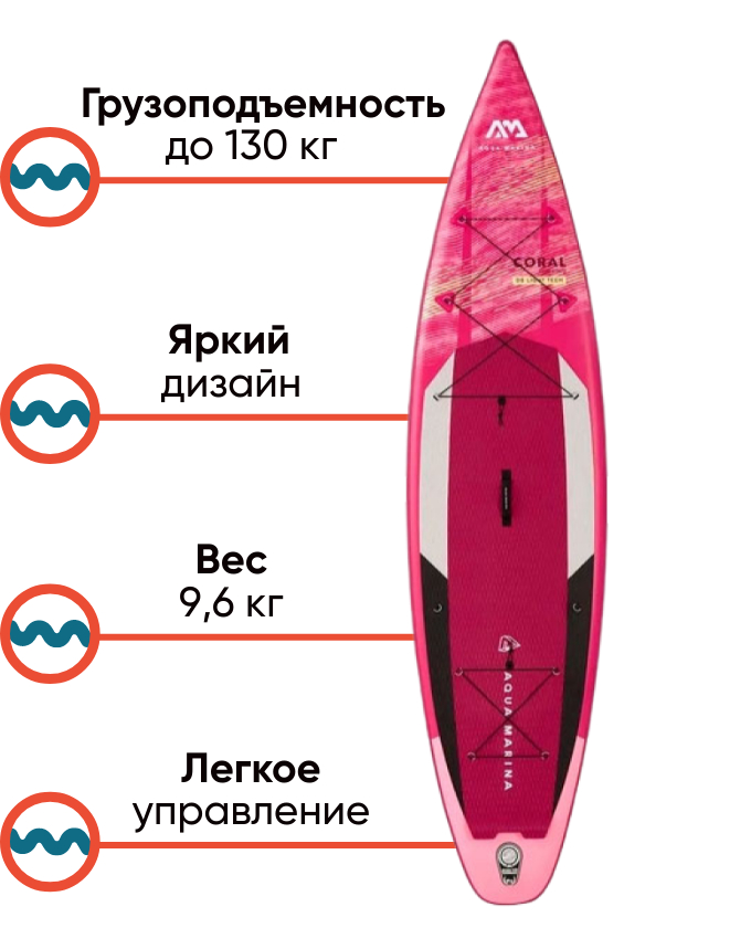 Aqua-Marina Coral Advanced All-Around