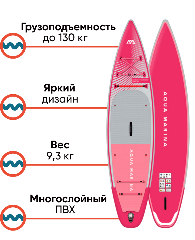 Aqua-Marina Coral Raspberry Touring 